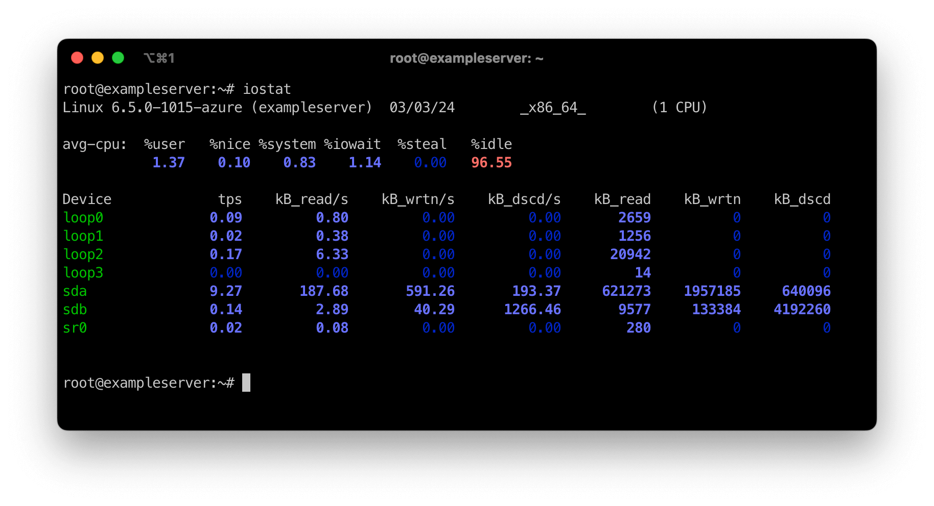 Screenshot of a Linux terminal showing the output of the iostat command