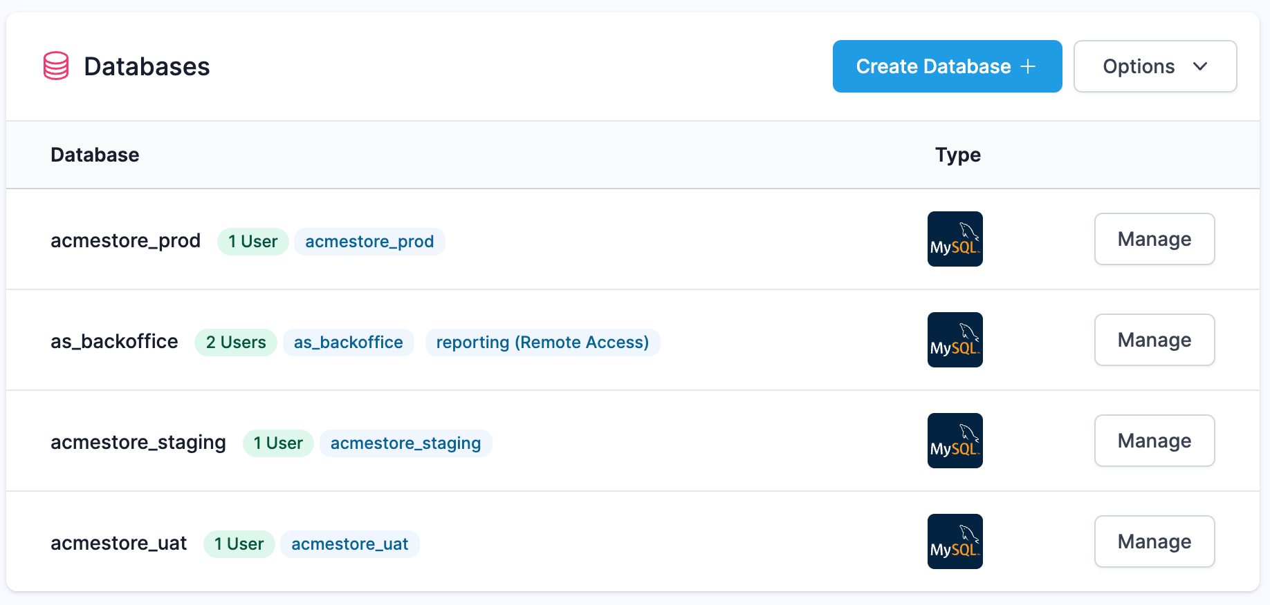 MySQL Database Management